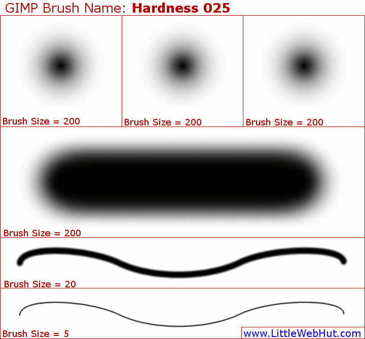 Hardness 025 Brush