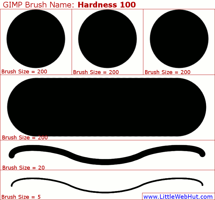 Hardness 100 Brush