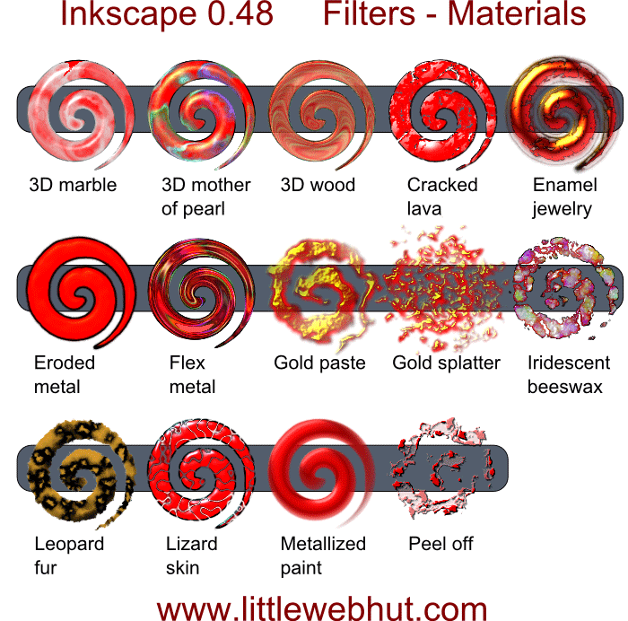 materials filters