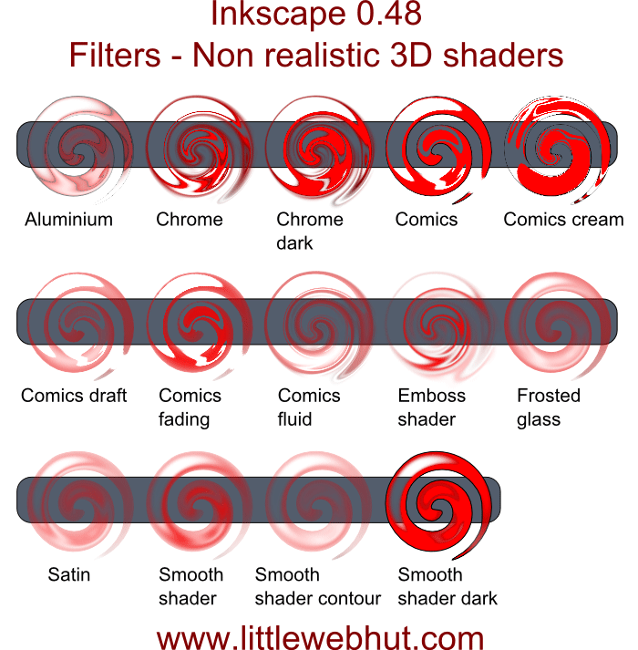 Non Realistic 3D Shaders filters