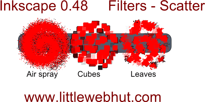 scatter filters