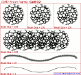 Cell 02 Brush