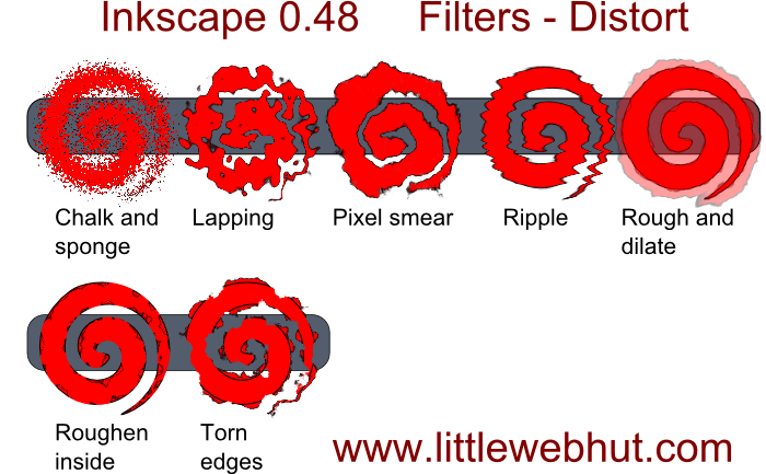 distort filters