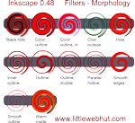 morphology filters