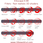 non realistic 3D shaders filters